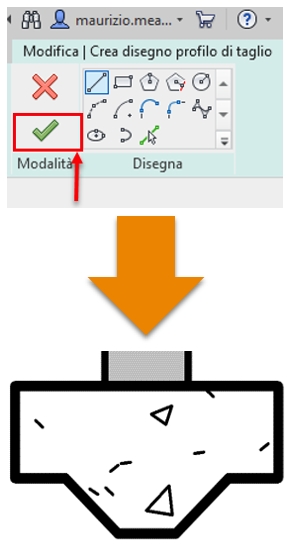 Profili di Taglio di Revit Modifica effettuata