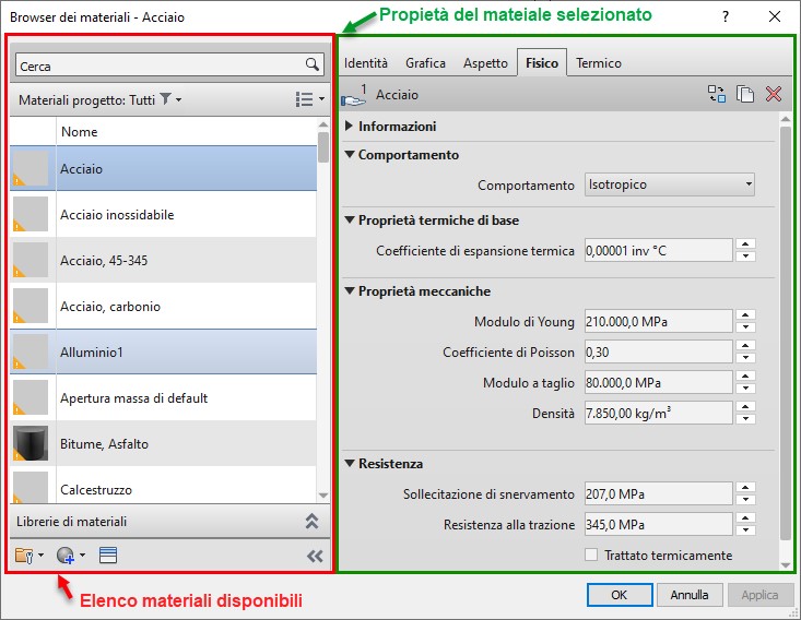 Aggiunta Materiali sugli Oggetti Revit - Browser dei materiali Acciaio