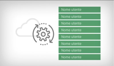 riduzione di costi e complessità IT