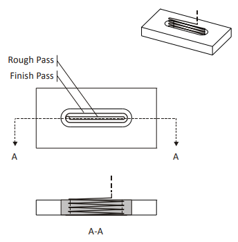 Lavorazioni CNC 2D con Inventor CAM - slot milling