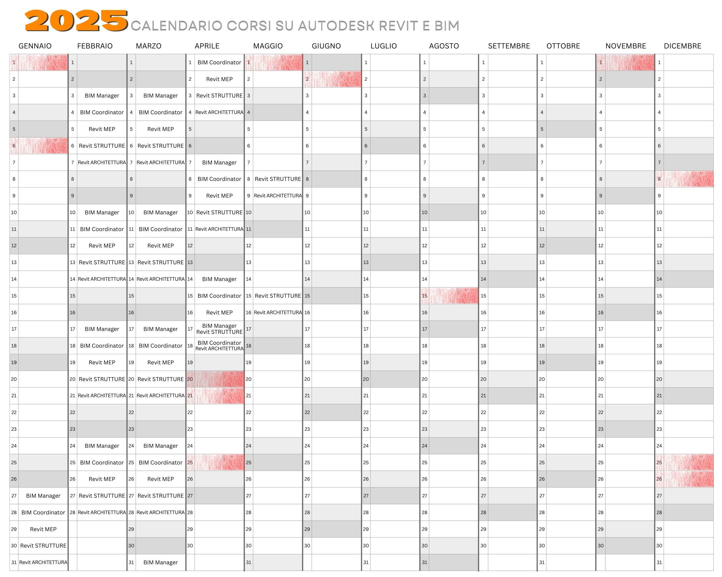 Calendario Corsi su Revit e BIM