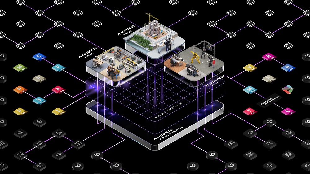 Autodesk Platform Progettare con l'Artificial Intelligence tra Oggi e Futuro