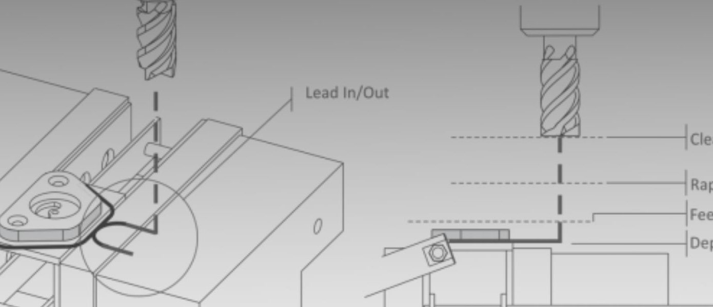 Lavorazioni CNC 2D con Inventor CAM