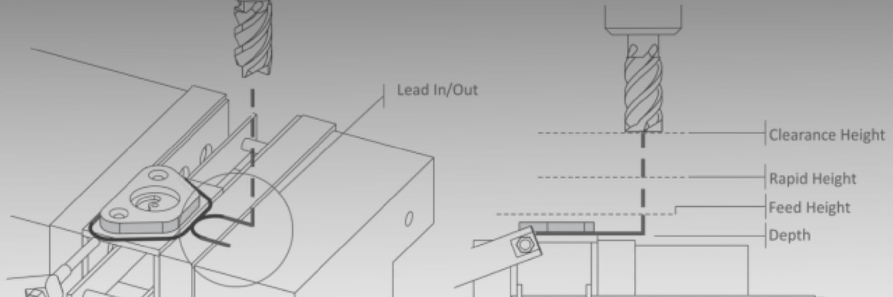 Lavorazioni CNC 2D con Inventor CAM