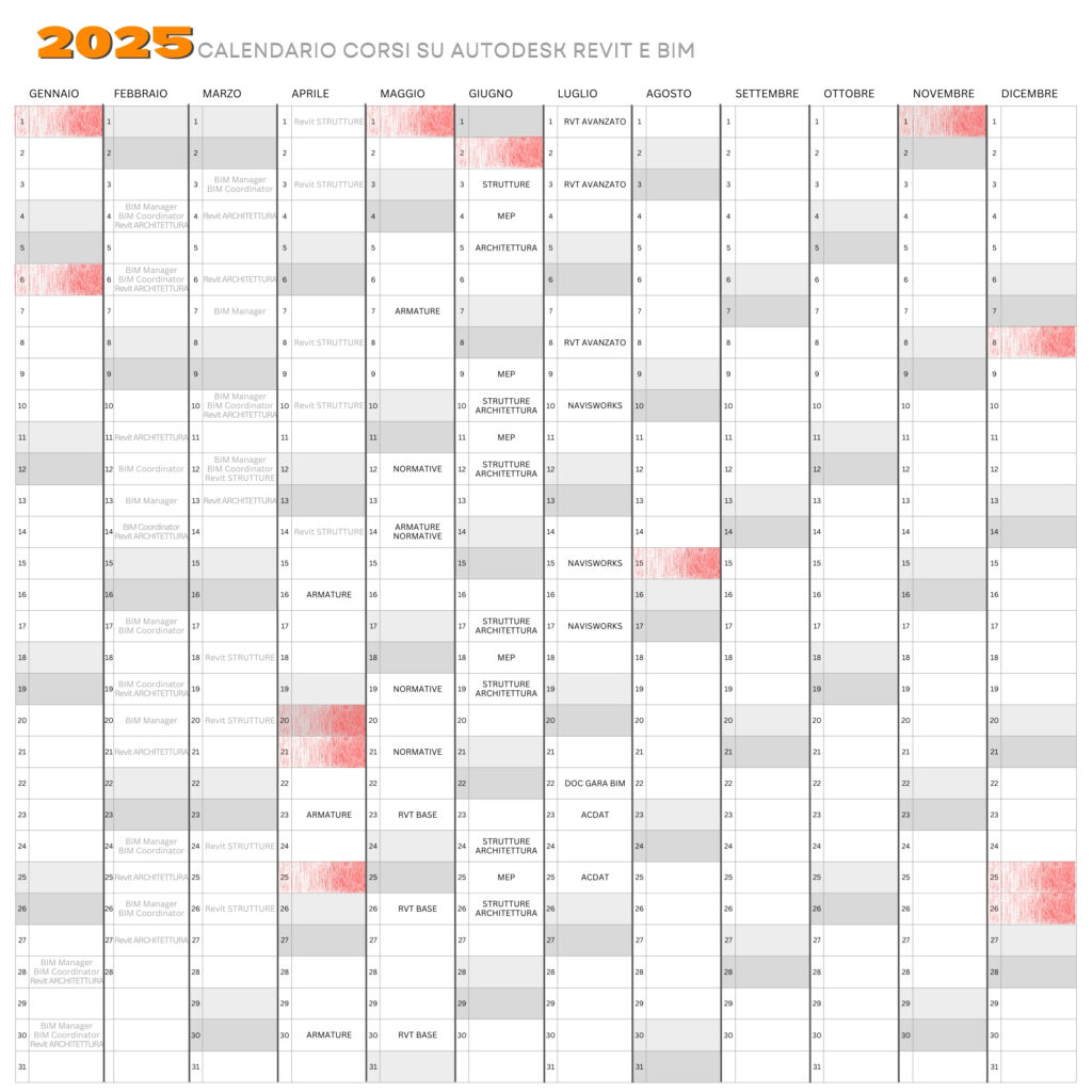 Calendario Corsi su Revit e BIM