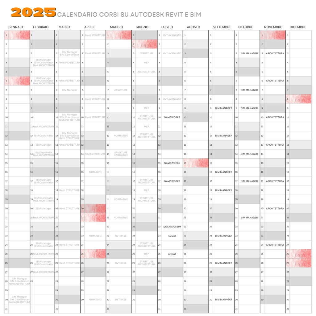 Calendario Corsi su Revit e BIM