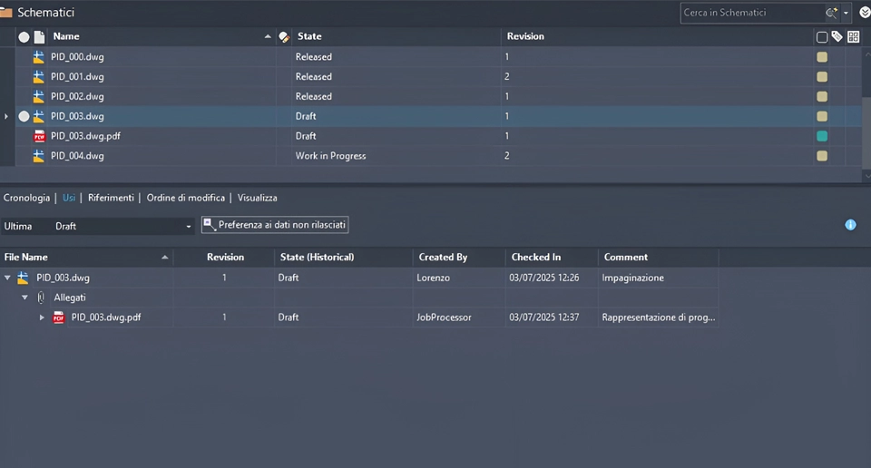Flusso approvativo in Vault con revisione e output PDF automatizzato