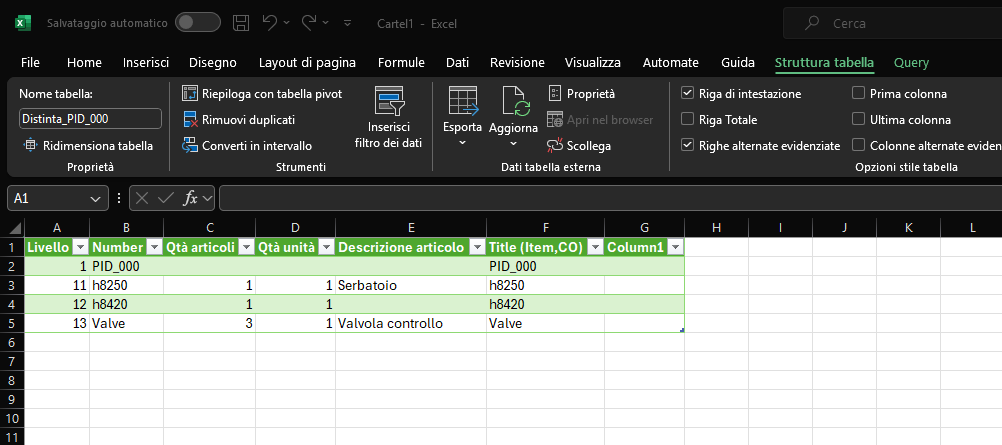 Generazione distinta base (BOM) da disegno 2D in Vault