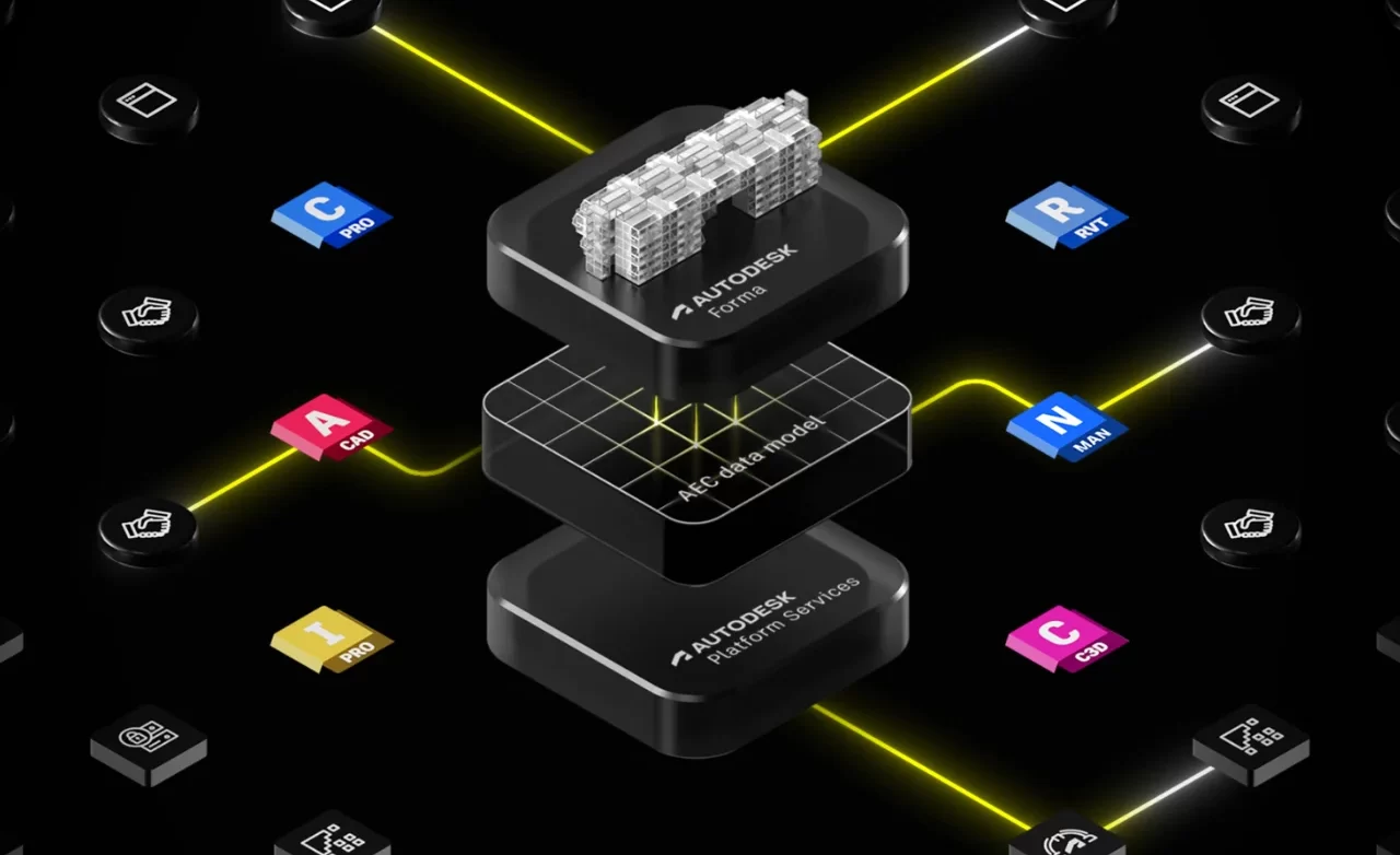 Evoluzione di Autodesk Construction Cloud nel nuovo ecosistema Autodesk Forma per AEC e Manufacturing