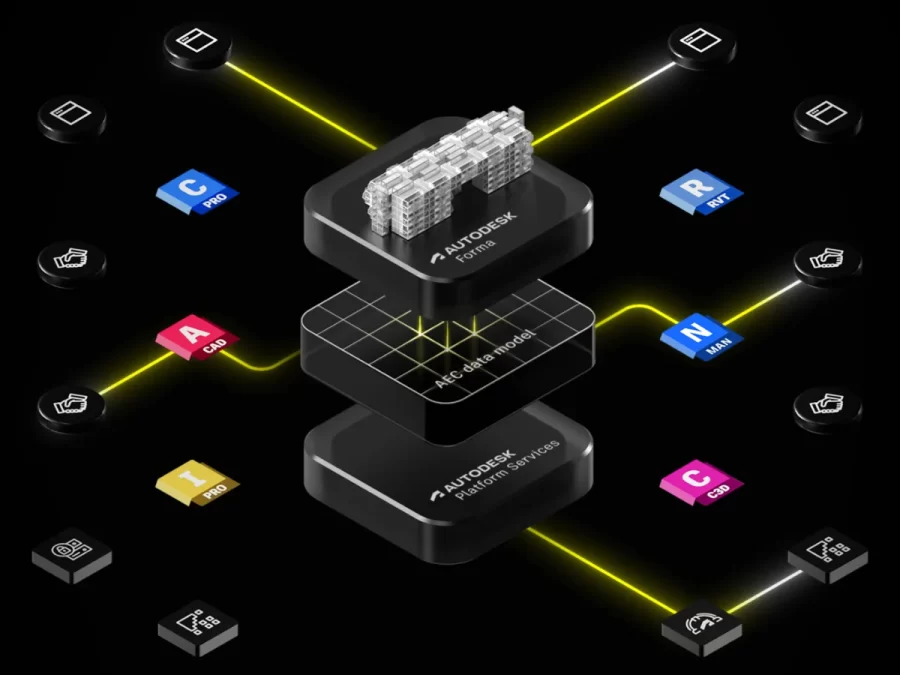 Evoluzione di Autodesk Construction Cloud nel nuovo ecosistema Autodesk Forma per AEC e Manufacturing